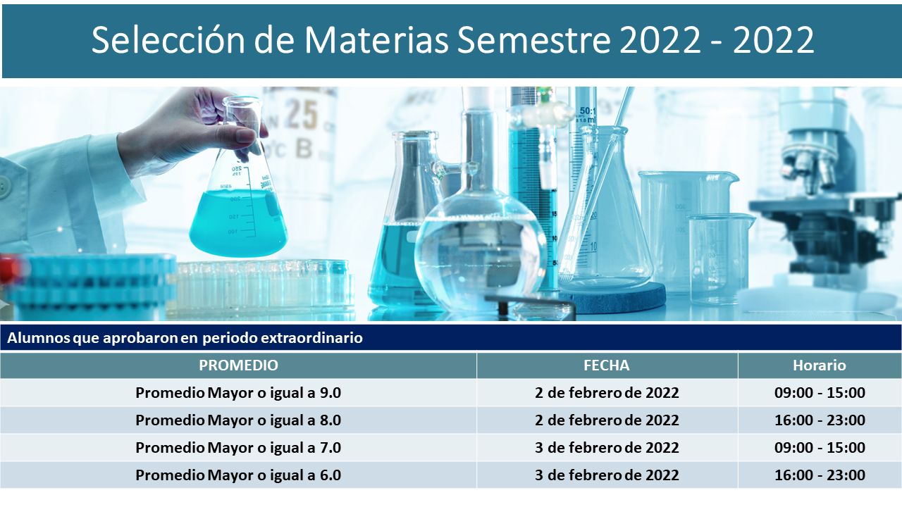 SEGUNDO PERIODO SELECCIÓN DE MATERIAS SEMESTRE 2022-2022
