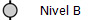 Nivel B