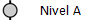 Nivel A